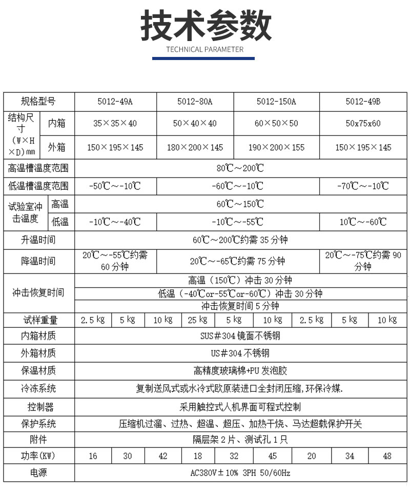 CREE-5012B-三槽式冷熱沖擊試驗機(jī).jpg